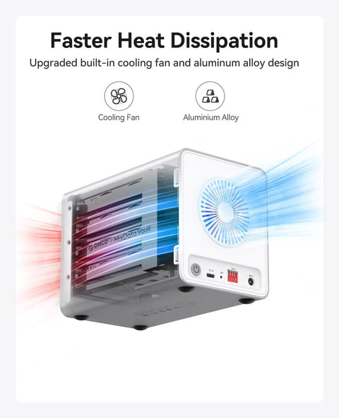 Kickass 2.5 Inch 4 Bay Raid Enclosure Featuring Usb 3.2 Gen 2 Ports with cooling fan and aluminum alloy design.
