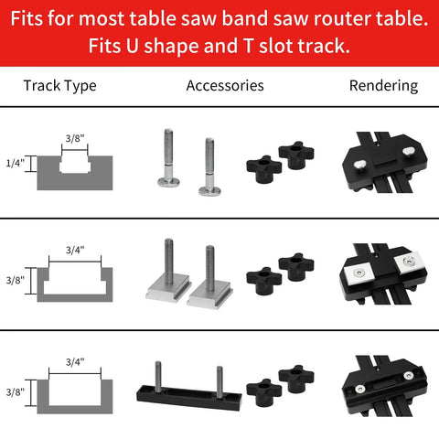 Thin Rip Jig Table Saw Guide For Precise Narrow Cuts With Dial Indicator Gauge components and track compatibility diagram