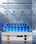 Badass 100Ah 48V Lithium Wall Mount Battery Kit With Slick Wifi Monitoring And Rock Solid 100A Bms Built In for advanced thermal barrier protection.