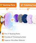 Kick Serious Shine With This 6 Inch Wool Cutting And Polishing Pad Set Hook And Loop Design with 5 inch backing plate and microfiber pads.