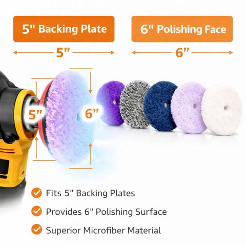 Kick Serious Shine With This 6 Inch Wool Cutting And Polishing Pad Set Hook And Loop Design with 5 inch backing plate and microfiber pads.