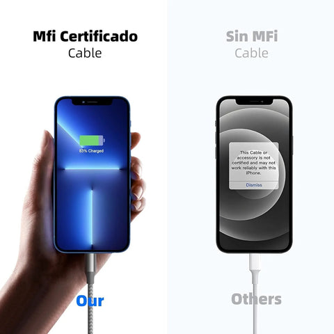 iPhone Lightning charging cable, MFi-certified, nylon braided, 10 ft, three-pack.