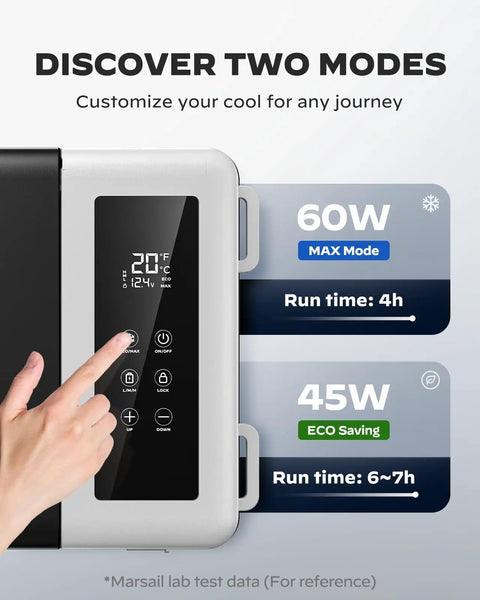 Beast Mode 32 Quart Portable Car Fridge Freezer control panel showing max and eco modes and temperature display.