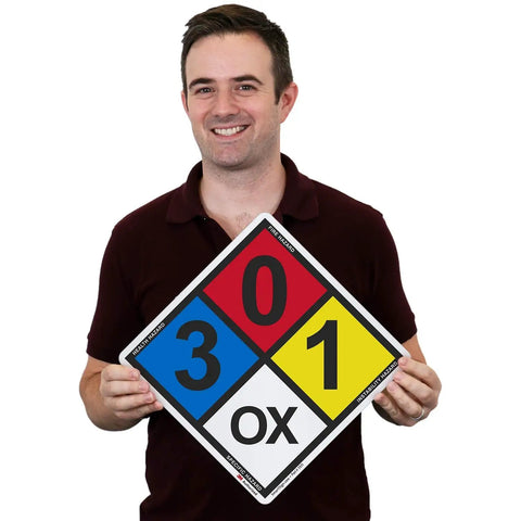 Professional NFPA Placard Builder Kit With Heavy Duty Hazardous Material Stickers And Three M Engineer Grade Reflective Digits For No Fuss Field Setup And Legit Emergency Response Signs