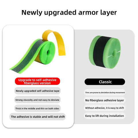Newly upgraded TPU Bike Tire Liner No Flat Shield That Keeps Inner Tubes Safe From Thorns Glass And Debris 12 To 29 Inch Tires