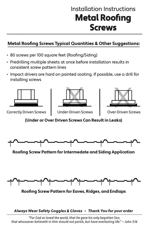 Installation instructions for Self Starting Hex Washer Head Metal Roofing Screws With EPDM Washer Three Inch Length One Quarter Inch Hex Shank Painted To Match Metal Roofs 250 Count Box Heavy Duty Roofing Fasteners For Panels And Standing Seam showing correct and incorrect screw driving