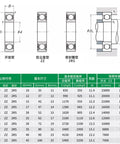 Technical specifications and diagrams of 6304 Deep Groove Ball Bearing 20x52x15mm 2RS Double Shield Chrome Steel Bearings Set Of 10.