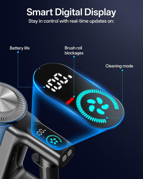 Smart digital display on 8 In 1 Cordless Stick Vacuum With 3 Suction Modes, Up To 45 Minutes Runtime, showing power and mode indicators.