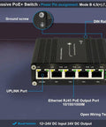 Front view of Industrial 5 Port Passive PoE Switch with 24V Output, showing ports and DIN rail for harsh industrial networks.