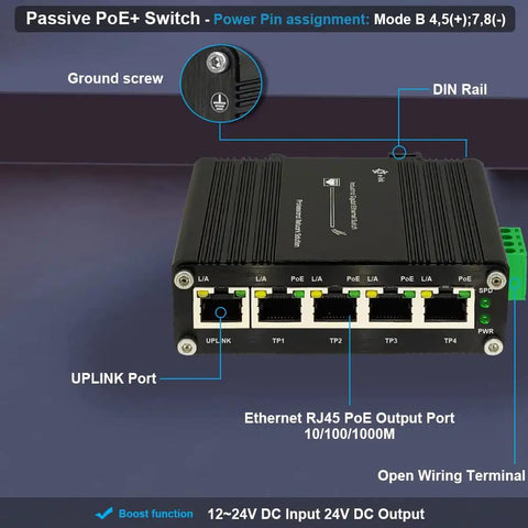Front view of Industrial 5 Port Passive PoE Switch with 24V Output, showing ports and DIN rail for harsh industrial networks.