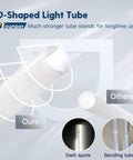 Comparison of D-shaped light tubes, showcasing stronger design and reduced dark spots for Linkable 10 Pack LED Shop Lights 4 Foot, 4400 Lumens.