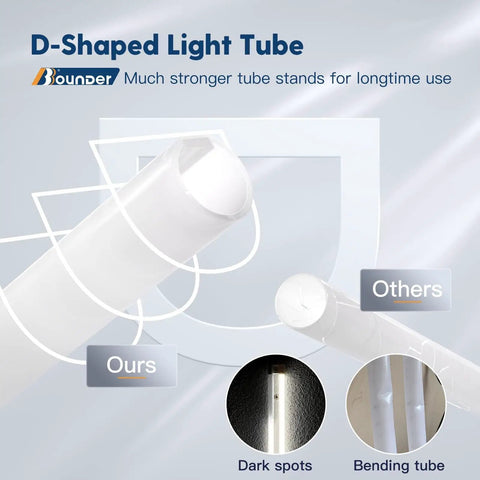 Comparison of D-shaped light tubes, showcasing stronger design and reduced dark spots for Linkable 10 Pack LED Shop Lights 4 Foot, 4400 Lumens.