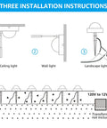 12 Pack Low Voltage LED Pathway Lights For Outdoor Landscape installation guide showing ceiling, wall, and ground options.
