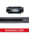Front view of 2000 Lumen IP68 Waterproof USB Rechargeable Dual Power Headlamp with 6 modes and removable strap.