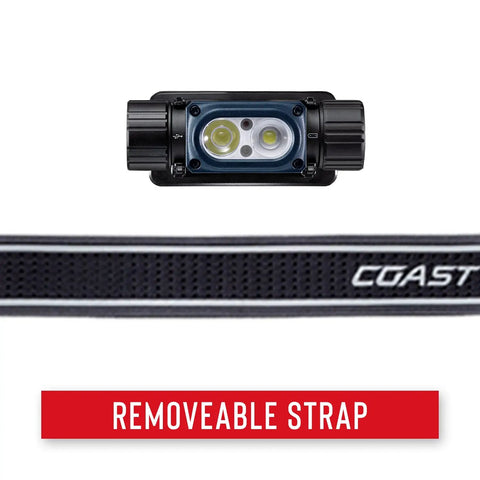 Front view of 2000 Lumen IP68 Waterproof USB Rechargeable Dual Power Headlamp with 6 modes and removable strap.