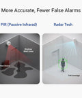 Comparison of PIR and radar tech in Indoor Motion Sensor RT With Dope Radar Tech And LoRa Long Range 2 Year Battery Life YS7806