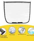 Secure Your EV Setup With This Beefy Charger Port Cover Boasting Double Magnetic Seals, high-transparency PVC with double-layer magnetic strip.