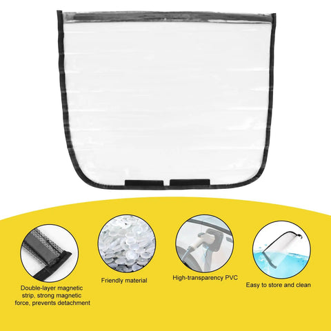 Secure Your EV Setup With This Beefy Charger Port Cover Boasting Double Magnetic Seals, high-transparency PVC with double-layer magnetic strip.