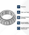 Heavy Duty Tapered Roller Bearing Cone With 1.24 Inch Bore And 2.09 Inch Outer Diameter 0.65 Inch Thick Chrome Steel ABEC Three