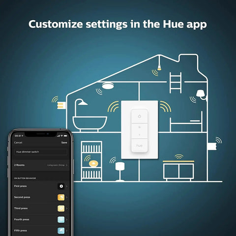 Diagram of Smart Wireless Dimmer Switch V2 for Hue Lights, No Bridge Needed, with app settings on smartphone