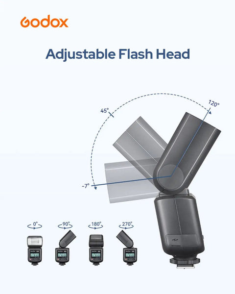 TT520III Universal Bounce Flash Kit With Diffuser showing adjustable flash head angles for diverse lighting needs