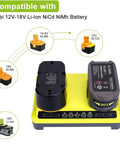 Two-Port Dual Chemistry IntelliPort Battery Charger For 12V To 18V Max Lithium Ion NiCad NiMH Packs with battery compatibility