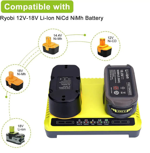 Two-Port Dual Chemistry IntelliPort Battery Charger For 12V To 18V Max Lithium Ion NiCad NiMH Packs with battery compatibility