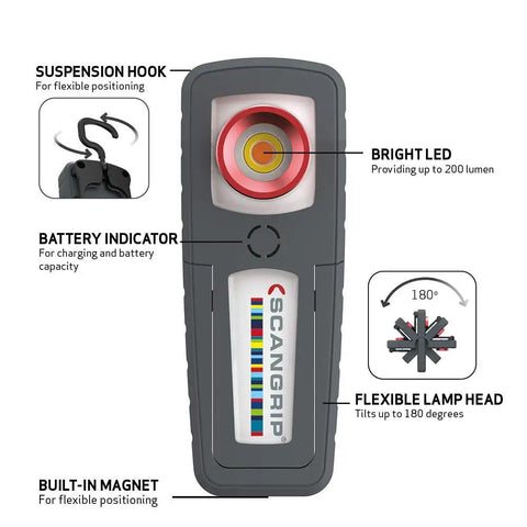 Portable Rechargeable LED Two Color Work Light With High CRI For Pro Grade Color Matching And Detailing On Bright And Dark Surfaces IP65 Dust And Waterproof Durable Build with features highlighted