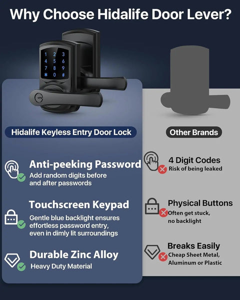 Heavy Duty Keyless Entry Keypad Door Lock With Handle Four Pack Electronic Deadbolts For Home Security Blue Backlight Touchscreen setup guide.