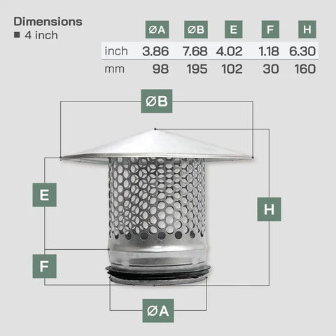 Diagram of 4 inch round chimney cap with galvanized steel build, rubber seal, metal mesh guard, for outdoor use.