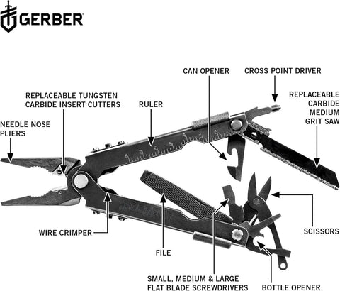 Needle Nose Pliers Bladeless 14 In 1 EDC Multi Tool with labeled features, black finish, stainless steel construction
