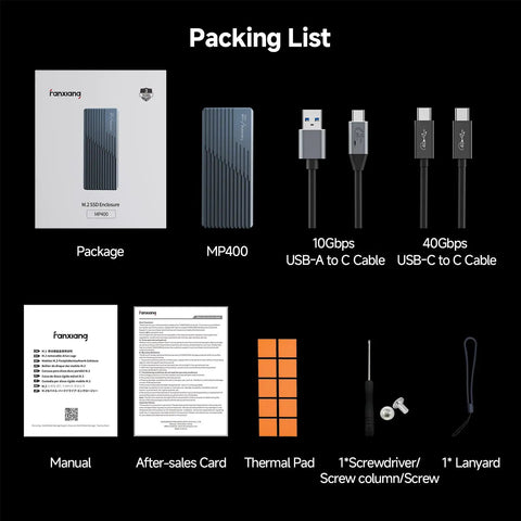 Packing list for Blazing 40Gbps M.2 NVMe SSD Enclosure With Active Cooling including cables, manual, and thermal pad.