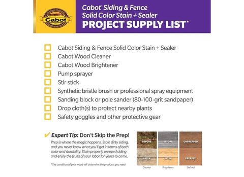 Cabot Siding & Fence project supply list showing essentials for applying Top Shelf Acrylic Siding Stain Solid Color Five Gallon Big Bulk Tub.