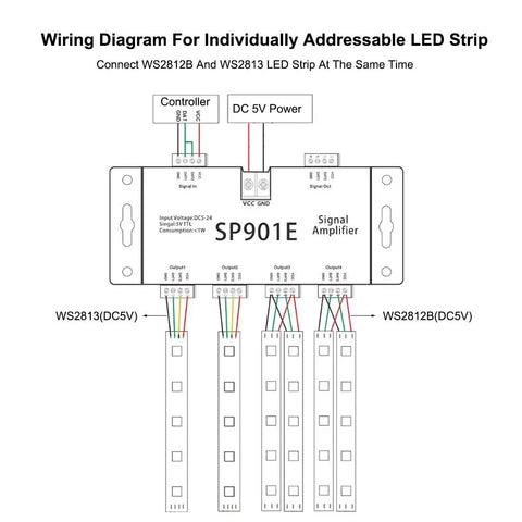Wiring diagram of SPI Signal Amplifier Repeater For Addressable LED Strips And Dream Color Panels with SP901E module.