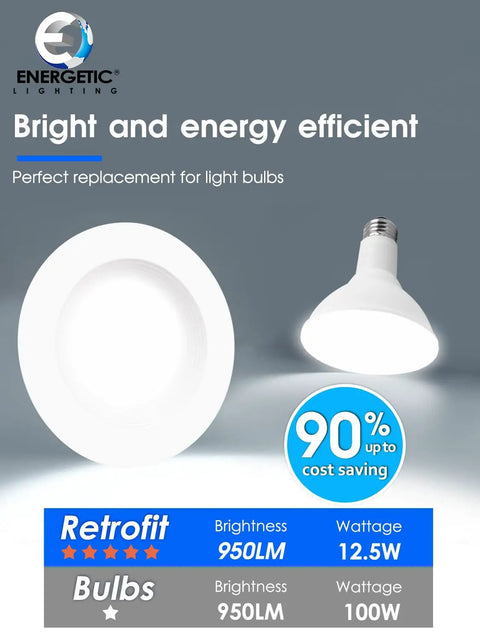 6 Inch LED Recessed Downlight Retrofit Can Light 12.5W To 100W Equivalent Cool White 4000K 950 Lumens Dimmable Baffle Trim