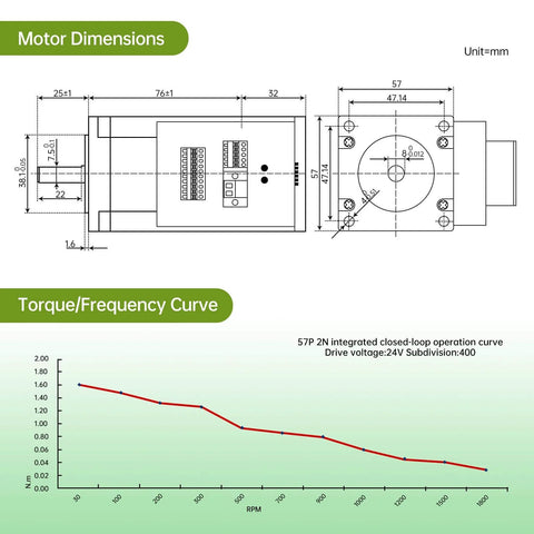 Nema23 Closed Loop Stepper Motor With Integrated Digital Hybrid Servo Drive System 2 Nm Torque 24 To 48V DC RS232 dimensions and torque curve diagram