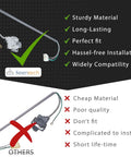 Washer Lid Switch Replacement 3949247 for Whirlpool and Kenmore Washers with install ease, sturdy material check mark graphic.