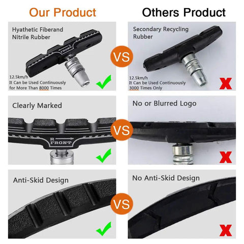 Premium Mountain Bike Brake Pads Set With Free Hex Wrench, Tough V-Brake Blocks Kit, Long-Lasting Fiber And Nitrile Rubber Pads For Rugged Trails And Solid, Safe Stopping Power