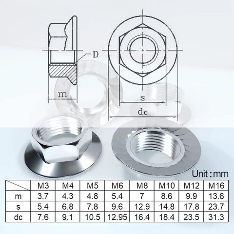Heavy Duty M12 X 1.5 Hex Flange Nuts Crafted From Top Shelf 304 Stainless Steel For Hella Rust Resistance And Badass Grip Strength Perfect For Trucks And Hot Rods With Ten Pieces featuring detailed measurements and design.