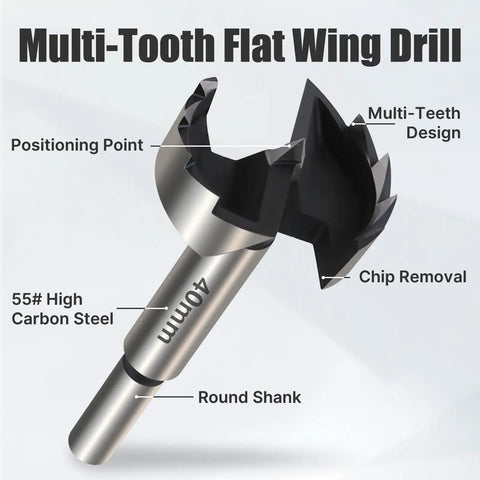 Premium High Carbon Steel Forstner Drill Bit Set For Woodworking, 16 Round Shank Bits Spanning 6 To 54 Mm showing multi-tooth flat wing drill design