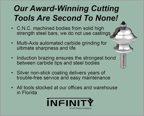CNC machined carbide router bit from the Hardcore Heavy Duty 3 Piece Cabinetmakers Ogee Router Bit Set for precision woodwork.