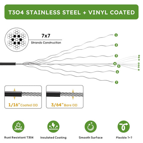 Diagram of Black Vinyl Coated Wire Rope One Sixteenth Inch 328 Feet Stainless Steel Cable With 150 Aluminum Crimp Sleeves