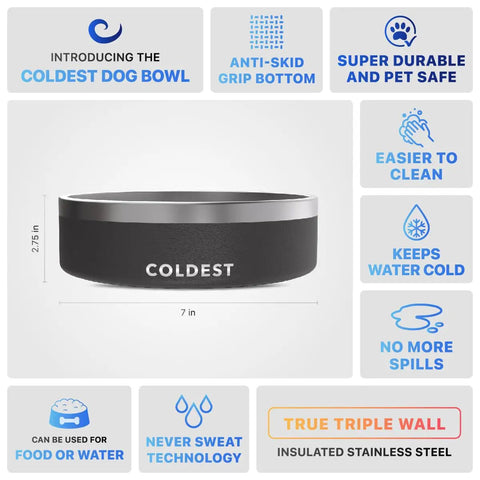 Triple Wall Insulated Stainless Steel Dog Bowl Keeping Fridge Cold Hydration All Day Long Tough As Nails Spill Proof Pet Feeder With Non Slip Base Easy Care Dishwasher Safe 42 Oz Stealth Black For Dogs And Cats, 7-inch bowl with anti-skid grip bottom.