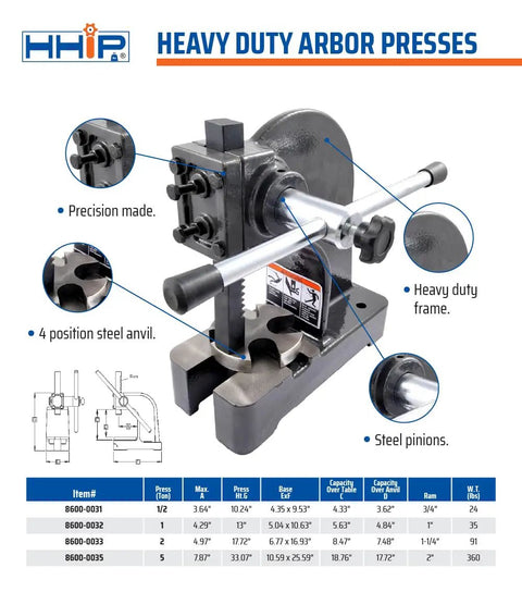 Heavy Duty 5 Ton Arbor Press Measuring Eighteen Point Seven Six Inches Tall, A Rock Solid Workhorse For Professional Garages, Features Precision Steel Anvil And Pinions For No Sweat Operation.
