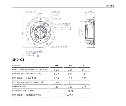 Technical diagram of Harmonic Reducer SHD05 Strain Wave Gearbox For Motors with dimensions and torque specifications.