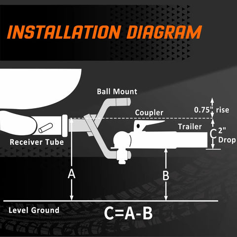 Installation diagram of 2 Inch Drop Trailer Hitch Ball Mount With 2 Inch Ball Heavy Duty Solid Steel Towing Kit For 2 Inch Receivers
