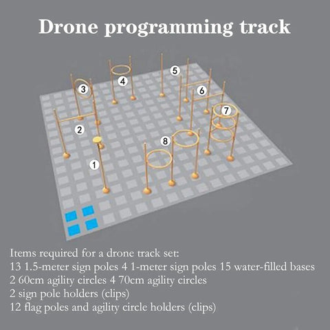 Drone programming track layout for Ultimate Drone Racing Obstacle Course Kit For Beginners And Pros Easy To Build And Carry Portable Practice Gear With Mix And Match Difficulty Modules For Endless Track Challenges