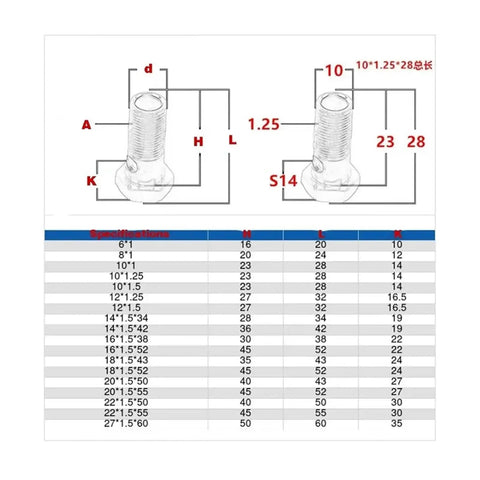 Specifications for Hex Hollow Screws For Hydraulic Pressure And Oil Passage Applications With Single Or Double Hole Heavy Duty Options Iron M6 To M27 Sizes