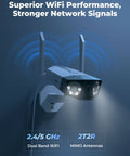 Dual Lens 2K 4MP Outdoor WiFi Security Camera with 150 Degree Ultra Wide View showing dual-band WiFi and MIMO antennas.