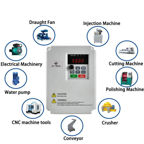 Single Phase 220V Variable Frequency Drive VFD 2.2 kW 3 HP Inverter for Spindle Motor Speed Control with DSP Vector control
